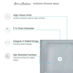 Swiss Madison Voltaire 60" x 30" Center Drain, Shower Base - SM-SB518 - The Home Selection