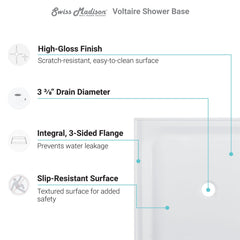 Swiss Madison Voltaire 60 x 30 Single-Threshold, Center Drain, Shower Base - SM-SB5 - The Home Selection