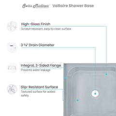 Swiss Madison Voltaire 60 x 30 Single-Threshold, Center Drain, Shower Base - SM-SB5 - The Home Selection