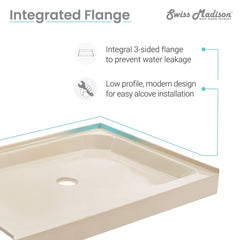 Swiss Madison Voltaire 60 x 30 Single-Threshold, Center Drain, Shower Base - SM-SB5 - The Home Selection