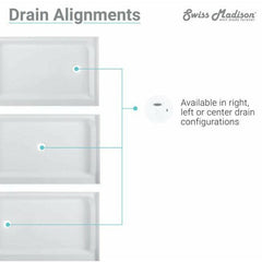 Swiss Madison Voltaire 60" x 32" Center Drain, Shower Base - SM-SB5 - The Home Selection