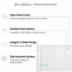 Swiss Madison Voltaire 60" x 32" Center Drain, Shower Base - SM-SB5 - The Home Selection