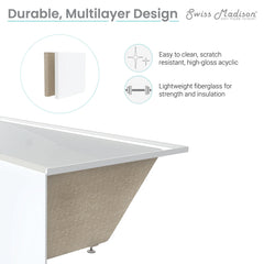 Swiss Madison Voltaire 60" X 32" Left-Hand Drain Alcove Bathtub with Apron - SM-AB595 - The Home Selection