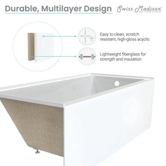 Swiss Madison Voltaire 60" X 32" Right-Hand Drain Alcove Bathtub with Apron - SM-AB594 - The Home Selection