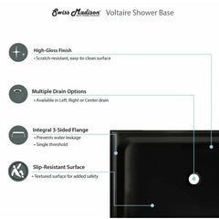 Swiss Madison Voltaire 60" X 32" Right-Hand Drain, Shower Base - SM-SB5 - The Home Selection