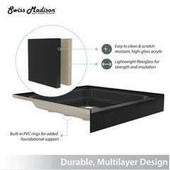 Swiss Madison Voltaire 60" X 32" Right-Hand Drain, Shower Base - SM-SB5 - The Home Selection