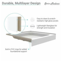Swiss Madison Voltaire 60" x 32" Right-Hand Drain, Shower Base - SM-SB514 - The Home Selection