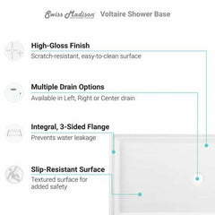 Swiss Madison Voltaire 60" x 32" Right-Hand Drain, Shower Base - SM-SB514 - The Home Selection