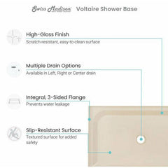 Swiss Madison Voltaire 60 x 32 Single-Threshold, Left-Hand Drain, Shower Base - SM-SB515 - The Home Selection