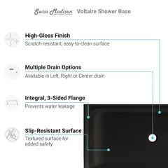 Swiss Madison Voltaire 60 x 36 Single-Threshold, Shower Base - SM-SB5 - The Home Selection