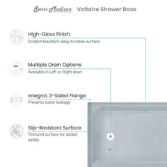 Swiss Madison Voltaire 60 x 36 Single-Threshold, Shower Base - SM-SB5 - The Home Selection