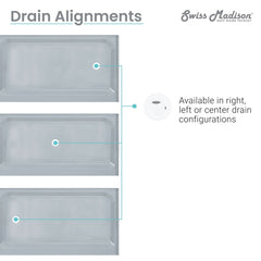 Swiss Madison Voltaire 60 x 36 Single-Threshold, Shower Base - SM-SB5 - The Home Selection