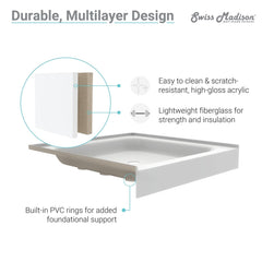 Swiss Madison Voltaire 60 x 36 Single-Threshold, Shower Base - SM-SB5 - The Home Selection