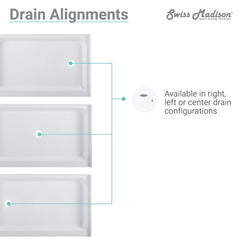 Swiss Madison Voltaire 60 x 36 Single-Threshold, Shower Base - SM-SB5 - The Home Selection