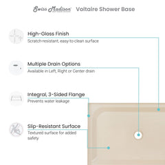 Swiss Madison Voltaire 60 x 36 Single-Threshold, Shower Base - SM-SB5 - The Home Selection