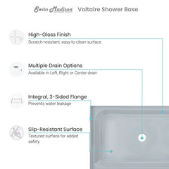 Swiss Madison Voltaire 60 x 36 Single-Threshold, Shower Base - SM-SB5 - The Home Selection