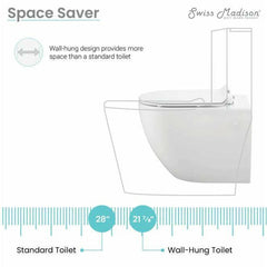 Swiss Madison Well Made Forever SM-WK449-01W - St. Tropez Wall Hung Toilet Bundle, Glossy White - SM-WK449-01W - The Home Selection