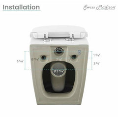 Swiss Madison Well Made Forever SM-WK449-01W - St. Tropez Wall Hung Toilet Bundle, Glossy White - SM-WK449-01W - The Home Selection