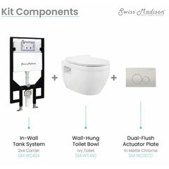 Swiss Madison Well Made Forever SM-WK450-01C - Ivy Wall Hung Elongated Toilet Bundle, Glossy White - SM-WK450-01C - The Home Selection