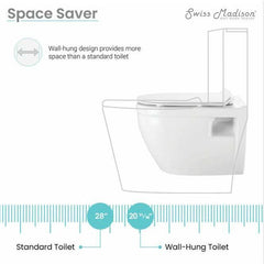 Swiss Madison Well Made Forever SM-WK450-01C - Ivy Wall Hung Elongated Toilet Bundle, Glossy White - SM-WK450-01C - The Home Selection
