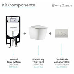 Swiss Madison Well Made Forever SM-WK465-01C - Calice Wall-Hung Round Toilet Bundle, Glossy White - SM-WK465-01C - The Home Selection
