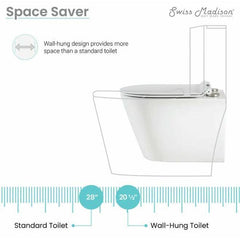 Swiss Madison Well Made Forever SM-WK465-01C - Calice Wall-Hung Round Toilet Bundle, Glossy White - SM-WK465-01C - The Home Selection
