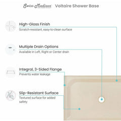 Swiss Madison Voltaire 48 x 36 Single-Threshold, Center Drain, Shower Base - SM-SB510